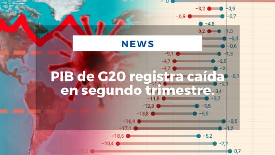 Mariano Aveledo Permuy Noticias Septiembre 14 - PIB de G20 registra caída en segundo trimestre
