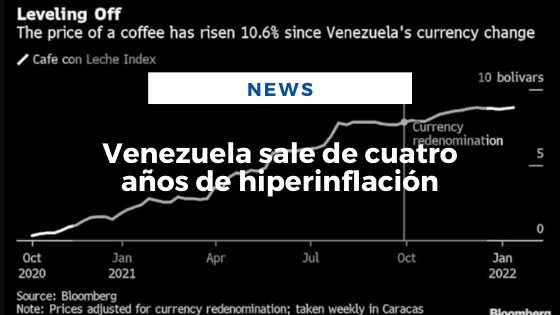 Mariano Aveledo Permuy Noticias Enero 16 - Venezuela sale de cuatro años de hiperinflación