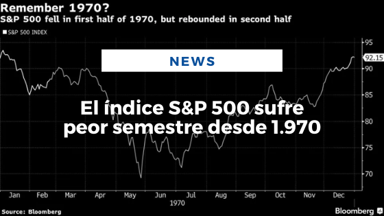 El índice S&P 500 sufre peor semestre desde 1.970 - Mariano Aveledo Permuy Noticias Latinoamerica Junio 30