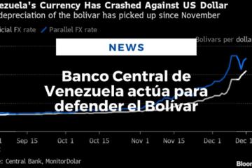 Banco Central de Venezuela actúa para defender el Bolívar