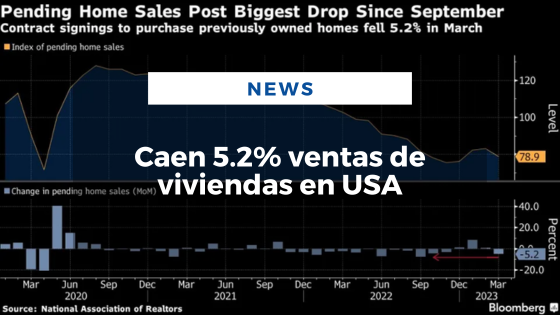 Caen 5.2% ventas de viviendas en USA - Mariano Aveledo Permuy Noticias Latinoamerica Abril 27